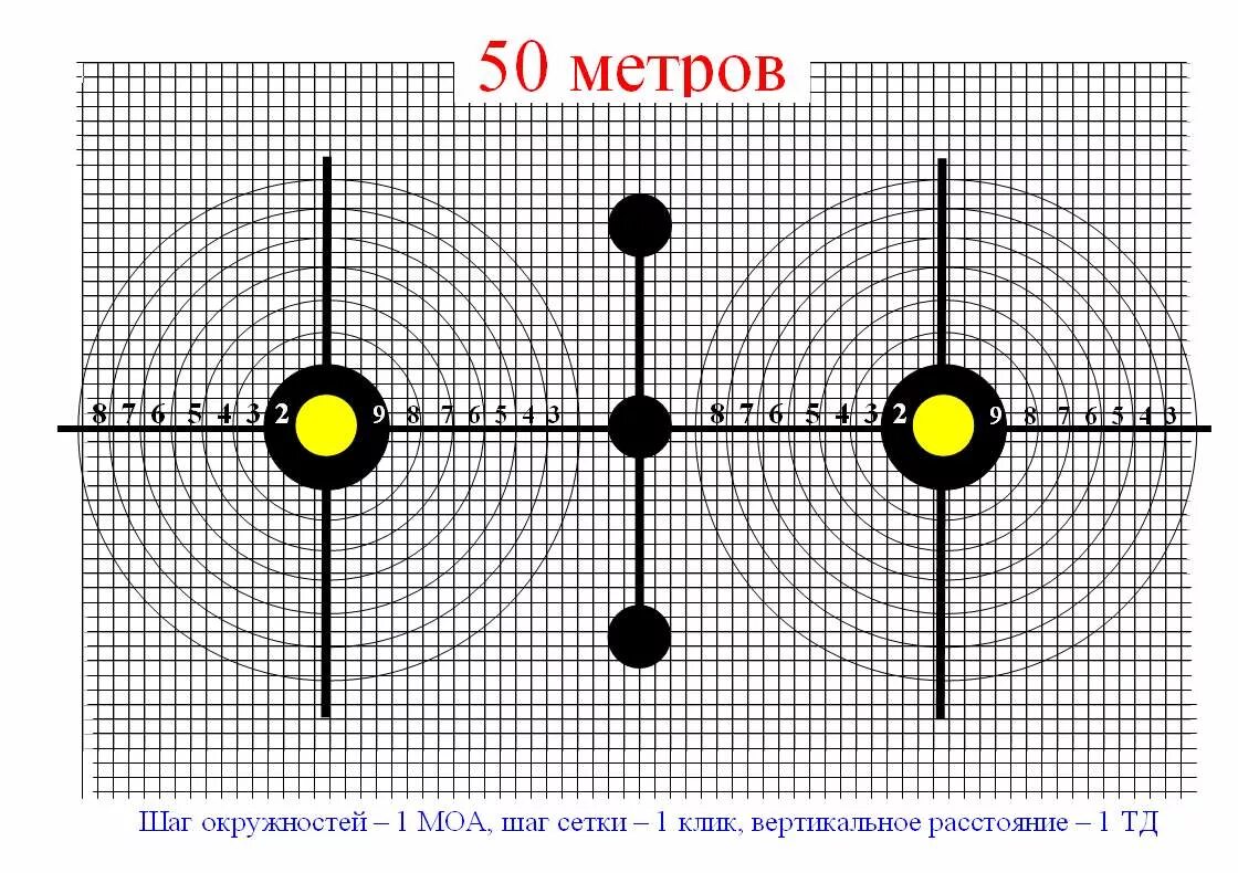 Мишень пристрелочная а4 50 метров для оптики. Мишень 1 МОА на 50 метров а4 для 22lr. Пристрелочная мишень на 100 метров на а4. Мишень пристрелочная 50 метров.