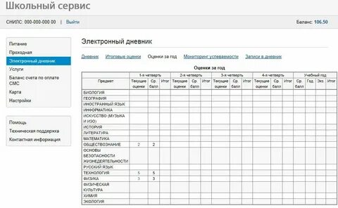 Еду 51 электронный журнал