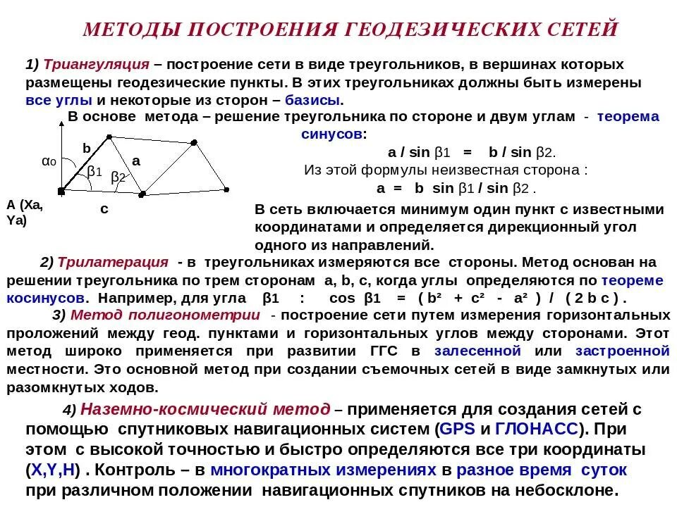 Методы построения плановых государственных геодезических сетей. Метод триангуляции в геодезии. Методы построения в геодезии. Методы построения геодезических опорных сетей..