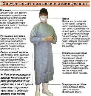 Что надо сдавать на хирурга