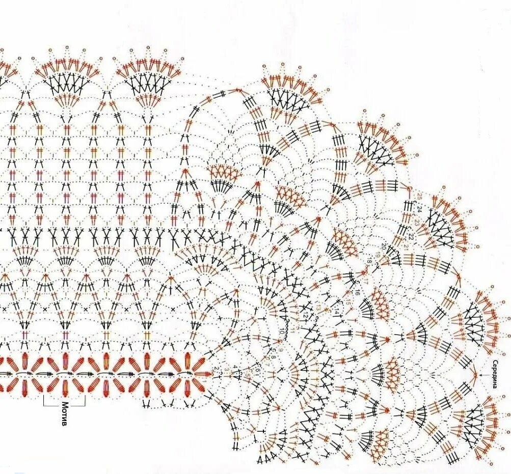 Большая овальная скатерть крючком схемы. Салфеткомария овальная салфетка. Схемы овальных салфеток. Овальная салфетка крючком. Овальная салфетка связанная крючком
