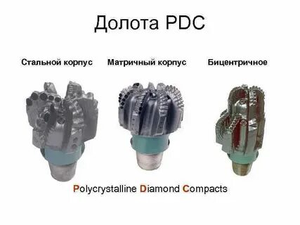 Типы долот