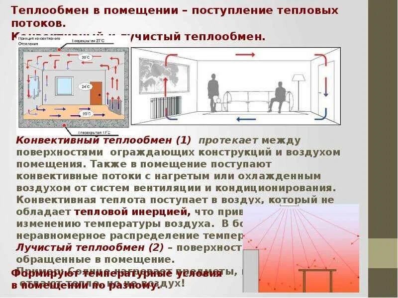 Теплота помещения. Теплота помещения