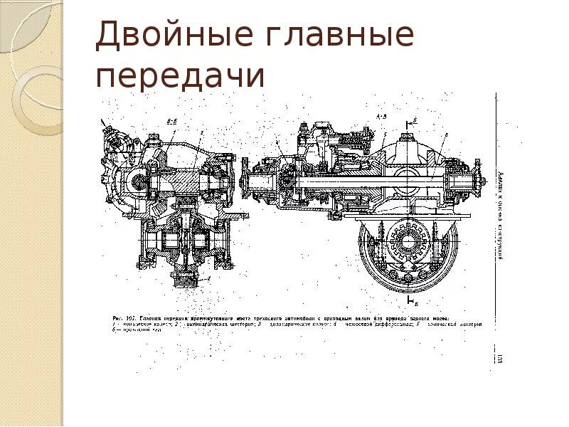 Двойная Центральная Главная передача. Схема двойной центральной главной передачи. Двойная Главная передача автомобиля. Двойная разнесенная Главная передача схема.