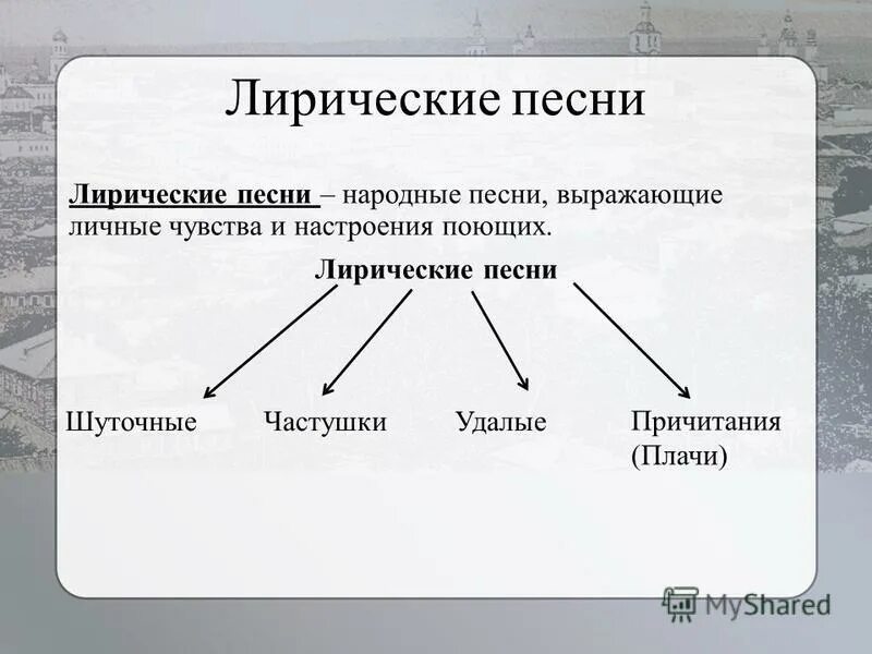 3 лирических песни. Лирический Жанр в Музыке. Лирические народные песни. Жанры народных песен лирические. Жанры народной лирики.