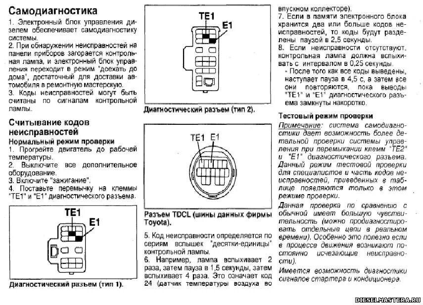 Сайт самодиагностики. Самодиагностика. Самодиагностика МАЗ. А контрольная лампа системы самодиагностики. МАЗ самодиагностика ошибок.