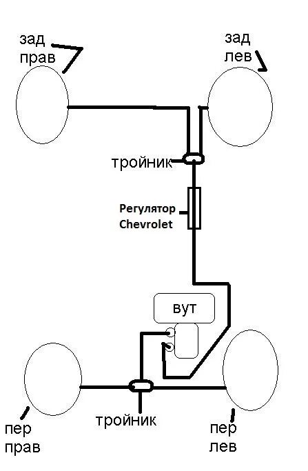 Схема подключения тормозной системы Нива Шевроле. Прокачка тормозной системы Нива 21214 схема. Схема прокачки тормозов Нива с АБС. Схема прокачки тормозной системы Нива Шевроле.