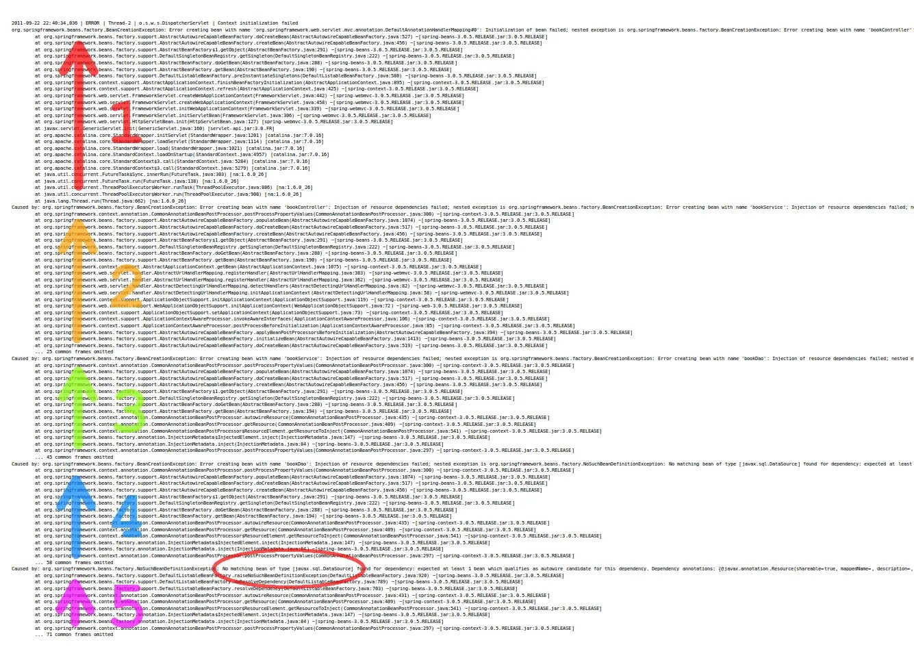 Stack Trace java.