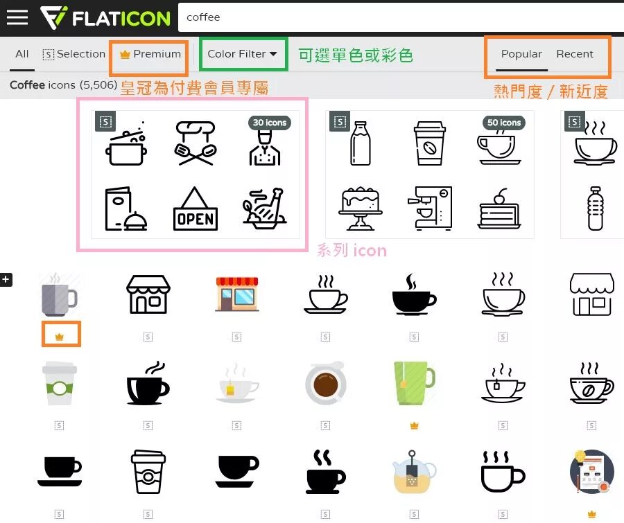 Flaticon icons. Эспрессо Flaticon. Логотип справочника Flaticon. Flaticon магазин техники.