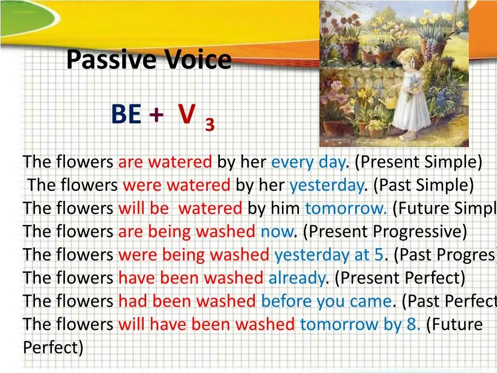 The flowers to water every day. Пассивный залог. Будущее в пассивном залоге. Пассивный залог being. Passive Voice every Day.