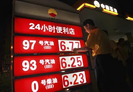 China price