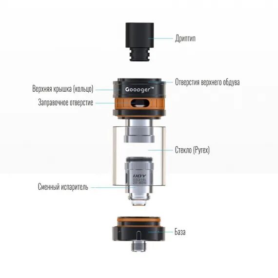 Обдув кнайт. Бак айджой xl. дриптип knight 80 с обдувом. ijoy 8000. испаритель ijoy reaper tank.