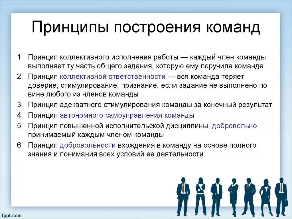 Принципы построения команды. Принципы работы в команде. Принципы формирования команды. Основные принципы работы команды. Организация эффективной команды