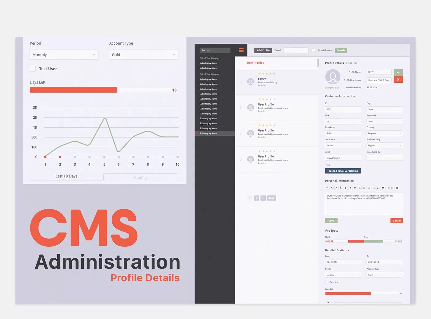 Cms Интерфейс. Дизайн cms. Stripe cms Интерфейс. Enonic cms Интерфейс. Details profile
