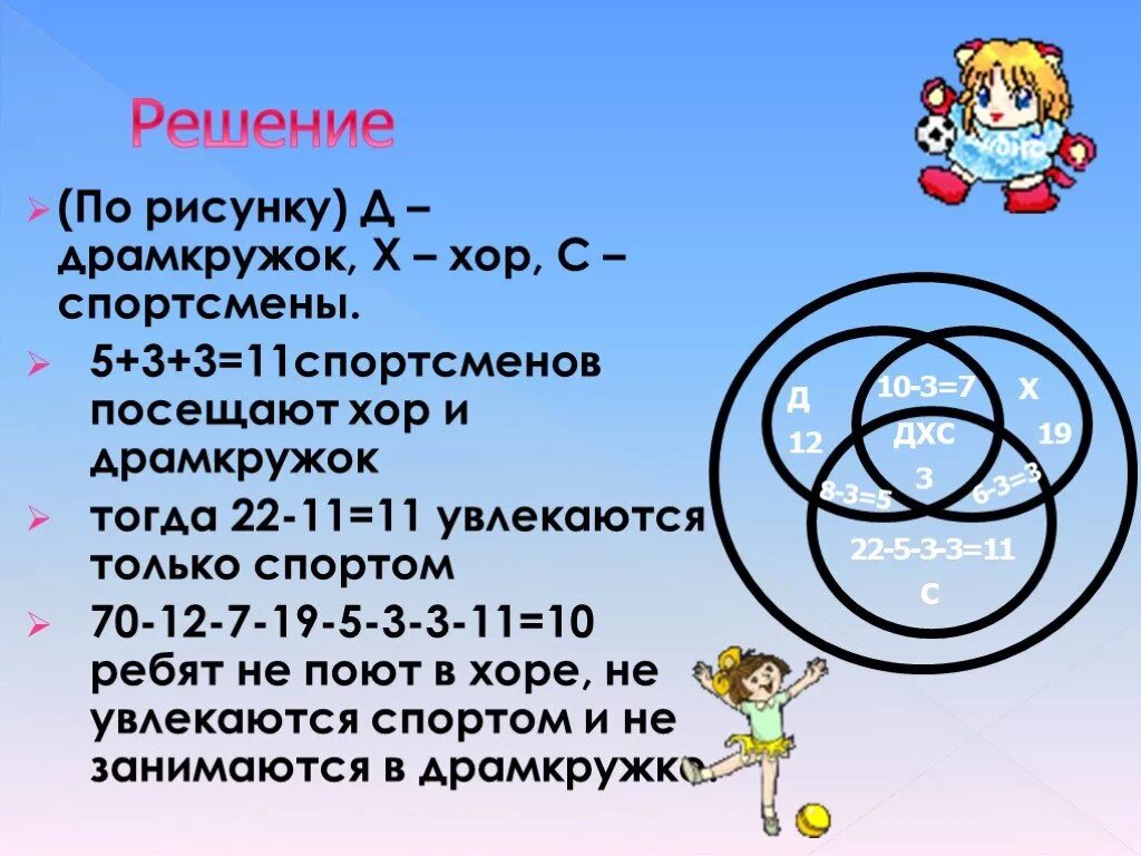 12 10 кружок 3. В Пионерском лагере 70 ребят. Картинка учащиеся в драмкружке. В школе 70 учеников из них 27. Задача по драмкружок.