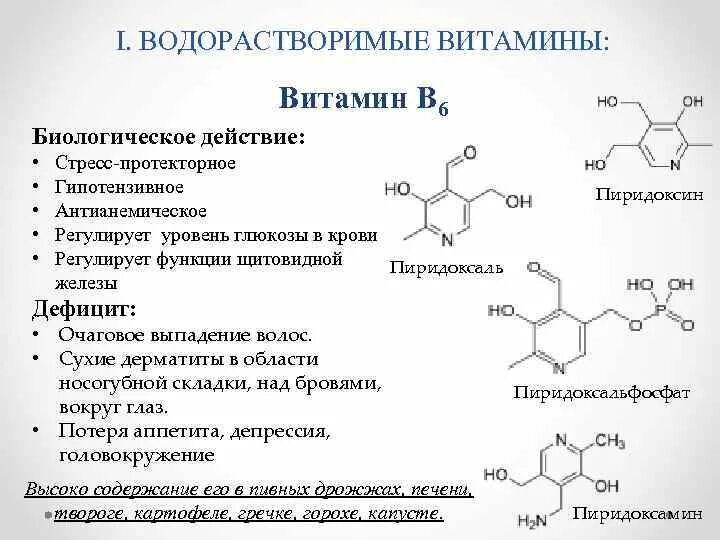 Витамин б12 структура. Водорастворимые витамины в6. Витамин b6 активная форма. Биологическая роль витамина витамин в12.