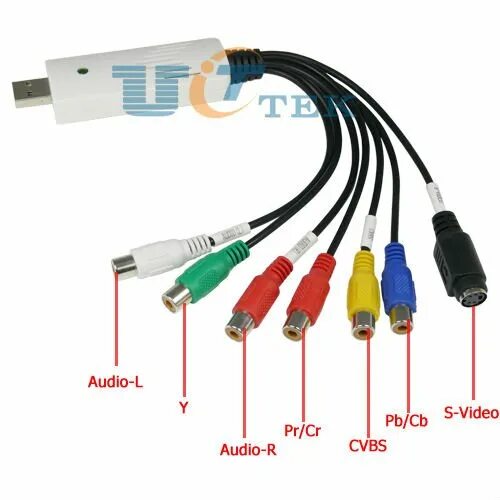 Компонентные видеовходы (y/pb/pr). Переходники hdmi component ypbpr. Pb pr. Кабель bn39-01154c. Ypbpr.