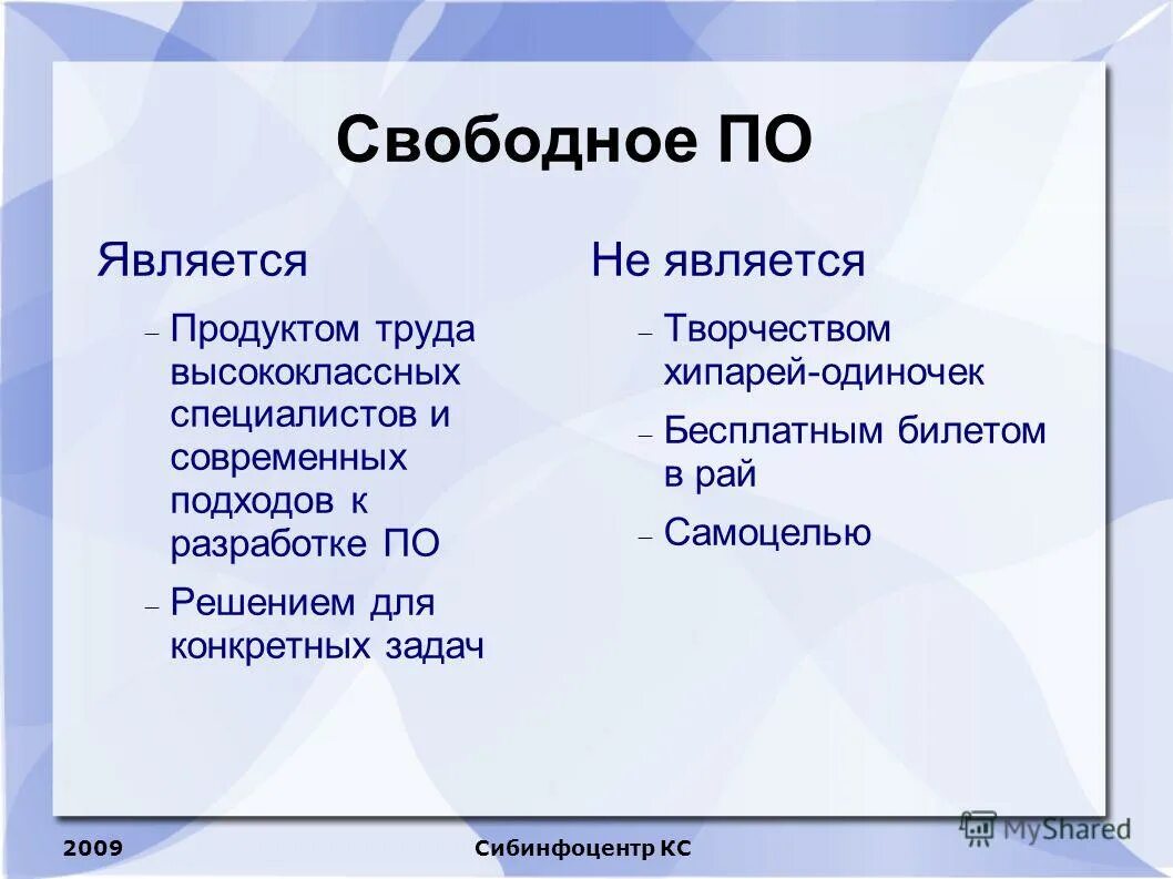 Преимущества среднего профессионального образования. Свободное программное обеспечение. Актуальные проблемы спо. Программы свободного по. Критерии свободного программного обеспечения.