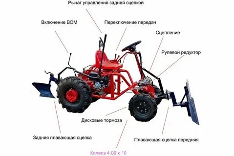 Модуль для мотоблока мтз