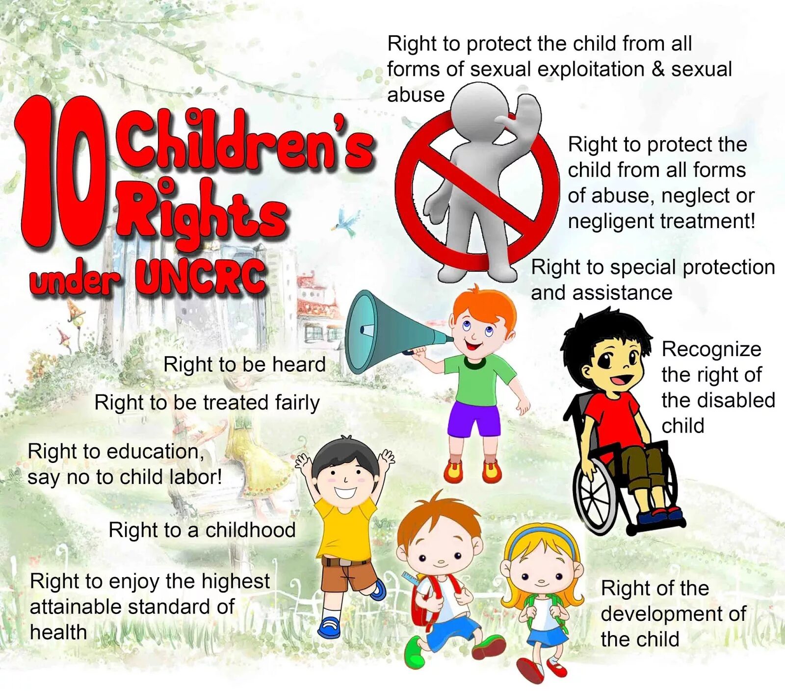 Mine right. Rights and duties of a child. children&#039;s rights список. children&#039; s rights project. poster about children rights.