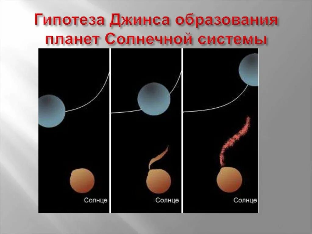 Гипотезы о происхождении солнечной системы. Гипотеза джинса о происхождении солнечной системы. теория джинса о происхождении солнечной системы кратко. теория джеймса джинса о происхождении солнечной системы. гипотеза джинса образования планет солнечной системы.