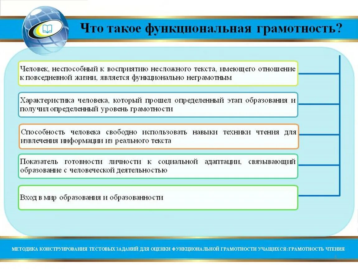 Современная школа функциональная грамотность. Функциональная грамотность. Формирование функциональной грамотности. Задачи формирования функциональной грамотности. Что такое функциональная грамотность учащихся.