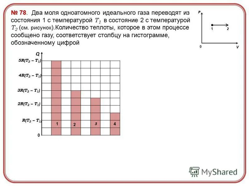 Какое количество теплоты получили 2 моля. Какое количество теплоты получили 2 моля. Как найти теплоту образования в химии. Физика графики с одноатомными газами. Количество теплоты выделяющееся при охлаждении.