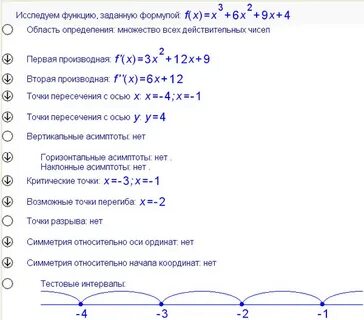Исследуйте функцию 3 х х 2