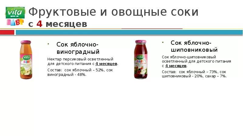 Окпд сок для детского питания