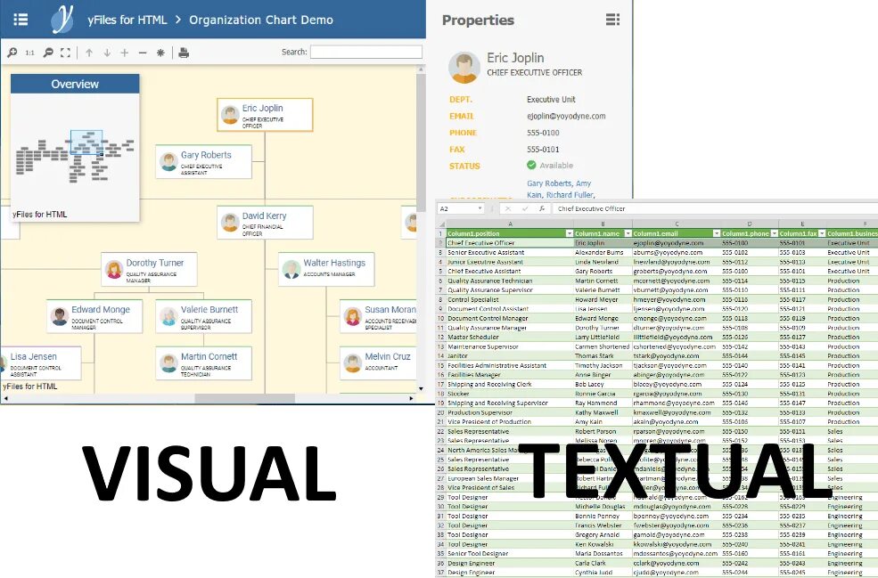 Make integromat. Тодлеркон фотореалистик. Visual demo. Character ue5. Demo-радио.