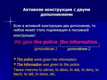 Пассивные конструкции это