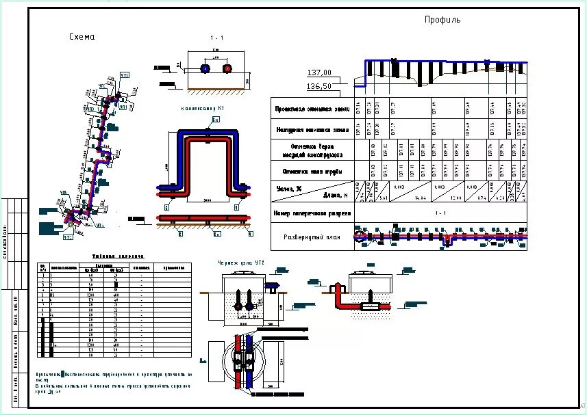 Прокладка тепловой сети чертеж. Узел трубопроводов тепловой сети чертеж. Тепловая сеть надземная прокладка проект. Схема тепловой сети с компенсаторами. Заполнение тепловой сети