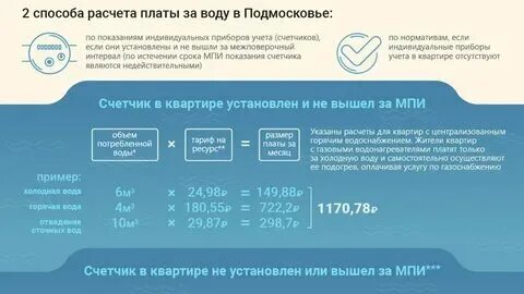 Как посчитать тариф на горячую воду. Как посчитать тариф на горячую воду. Однокомпонентный и двухкомпонентный тариф на горячую воду. Как посчитать тариф на горячую воду. Расчет платы за горячее водоснабжение.