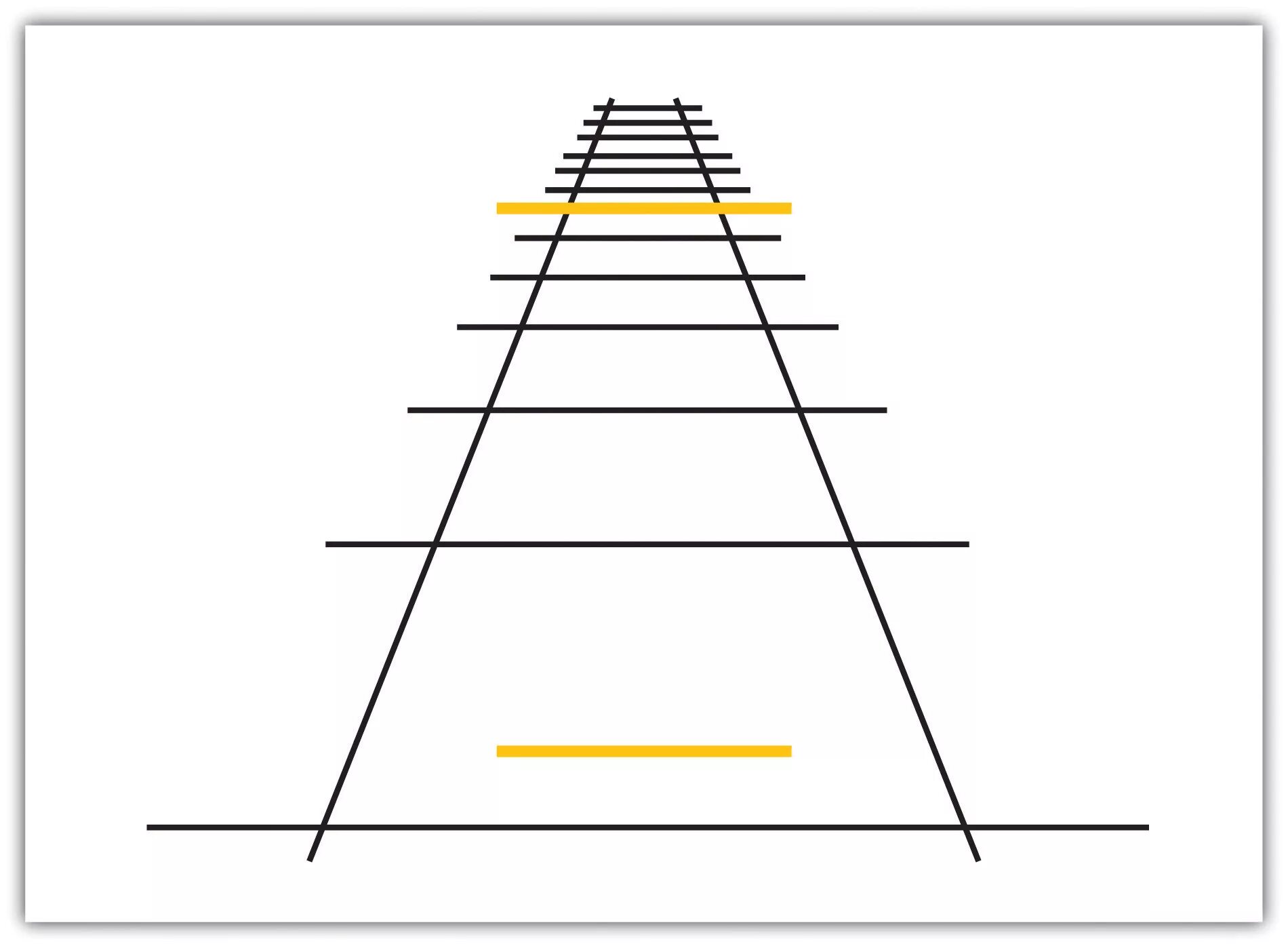 Три параллельных длинных. Иллюзия Марио Понцо. Иллюзия железнодорожных путей (Mario Ponzo, 1913).. Оптическая иллюзия Понцо. Оптико-Геометрическая иллюзия Понцо.