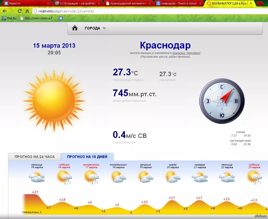 Погода. Прогноз погоды в Краснодаре. Погода в Краснодаре сегодня. GISMETEO Краснодар. Погода в краснодаре на 10 дней подробно