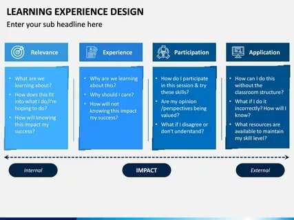 Learning experience