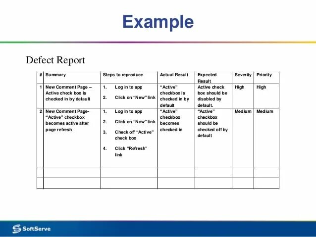 Баг репорт пример. Баг-репорты в тестировании это. Баг репорт шаблон. Баг репорт пример тестирование. Report пример