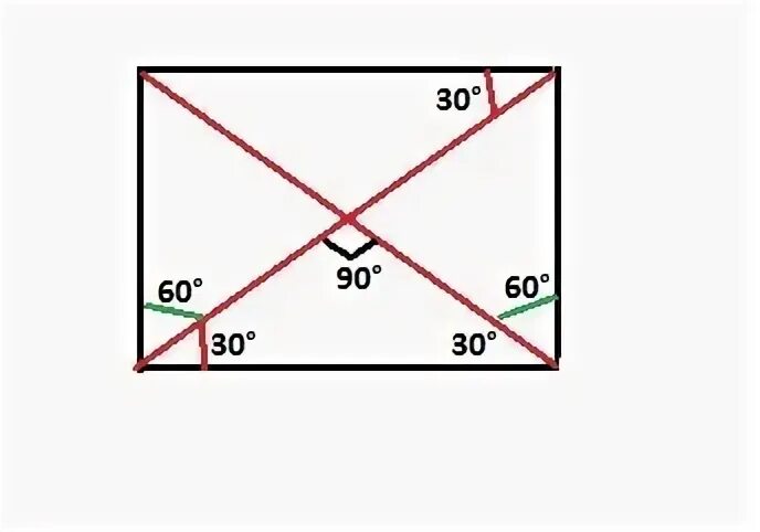 Свойства диагоналей квадрата. Как найти угол между диагоналями квадрата. Свойства диагоналей квадрата. Как найти угол между диагоналями квадрата. Чему равен угол между диагоналями квадрата.