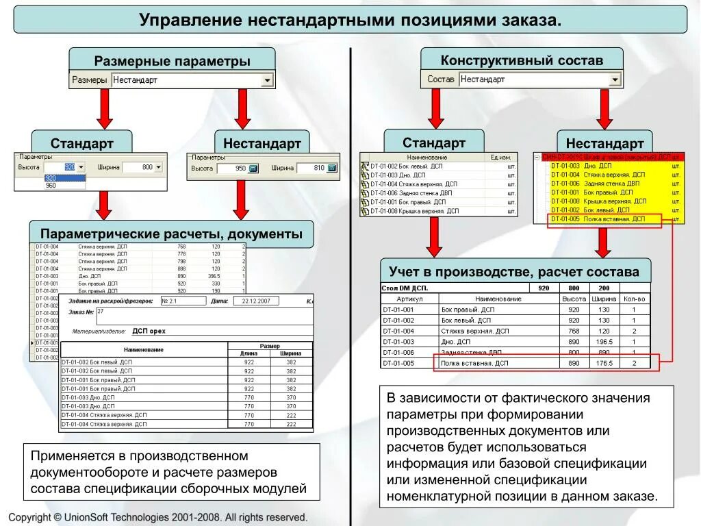 Нестандартный расчет. Калькулятор и документы. Расчет или рассчет. Заказ заказные позиции. Модуль учета пожаров.