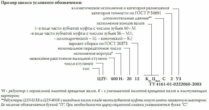 Исполнение ухл расшифровка. Климатическое исполнение УХЛ 4.2 по ГОСТ 15150-69. Климатическое исполнение по ГОСТ 15150-69 ухл1. У2 Климатическое исполнение 2 категория размещения по ГОСТ 15150-69. УХЛ 4.1 Климатическое исполнение.