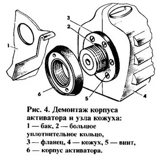 Снятие корпусов
