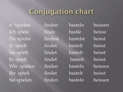 Ich spielen