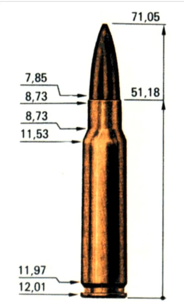 47 диаметр. АК Калибр патрона 7.62мм. Патрон 308 win Размеры. Калибр 308 win размер патрона. Патрона 308/7.62 размер.