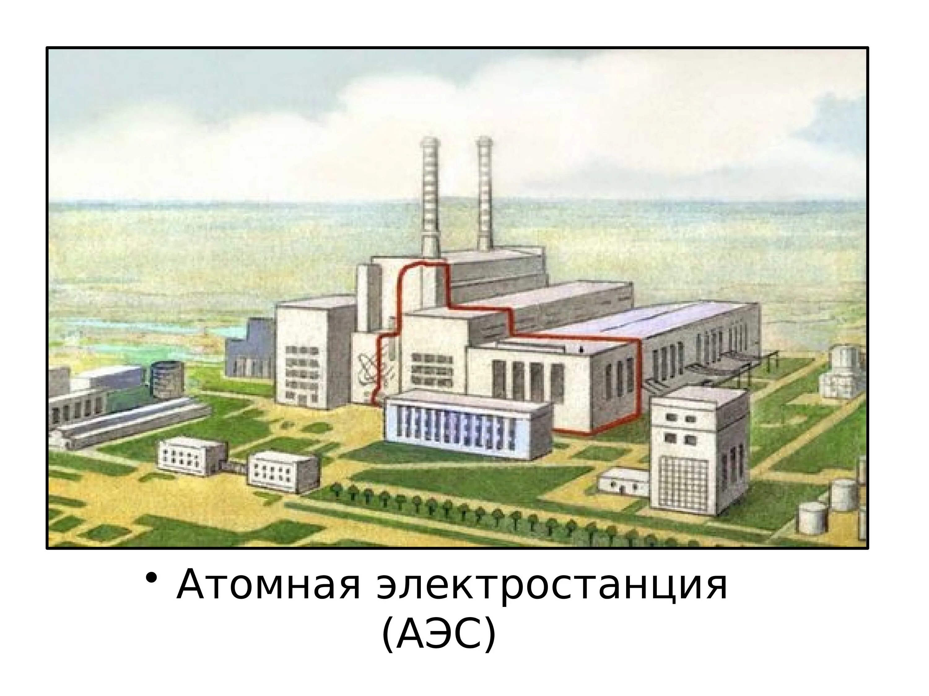 Выберите атомную электростанцию