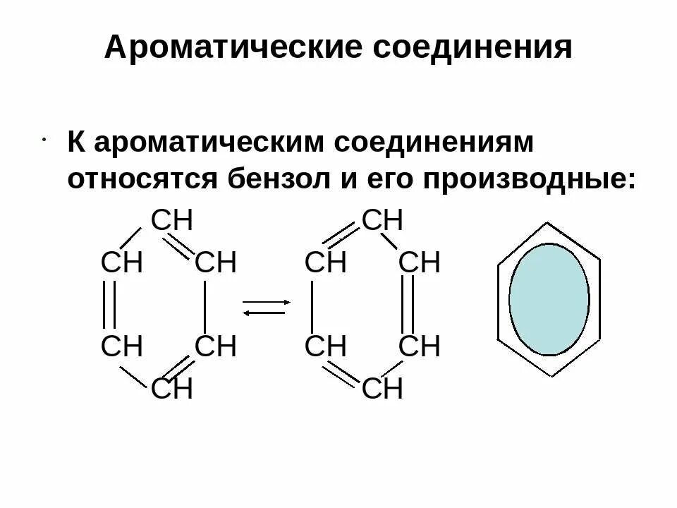 Строение ароматических соединений