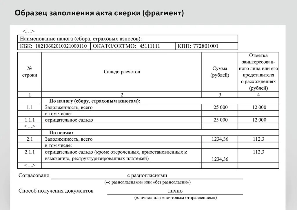 Сверка с налоговым органом. Акт сверки по налогам. Форма акта сверки с налоговой. Акт сверки с налоговой образец. Акт сверки с ИФНС.