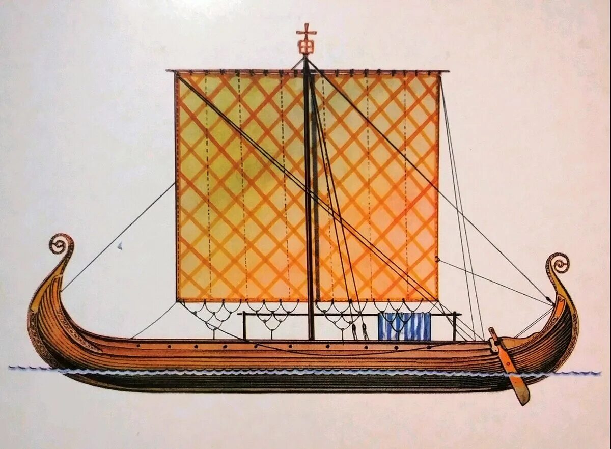Ладья 5. Скандинавский дракар. гокштадский корабль (дракар). ладья нос дракар. дракар скандинавских норманов.