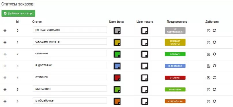 Статус заказа на сайте. Статус заказа. Статусы заказа в интернет магазине. Цвета статусов заказа. Статус заказа в работе.