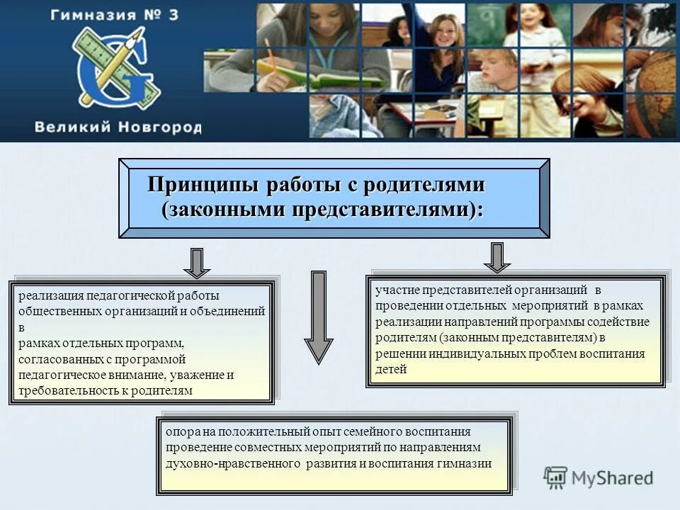 В рамках отдельного общества. Принципы работы с родителями.