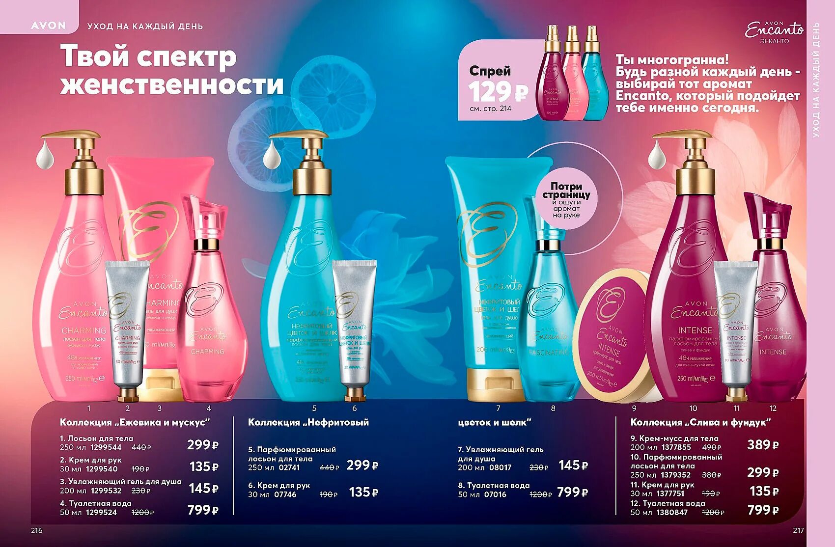 Avon последний. Эйвон духи женские каталог 2021. Эйвон каталог. Эйвон каталог действующий. Avon каталог.